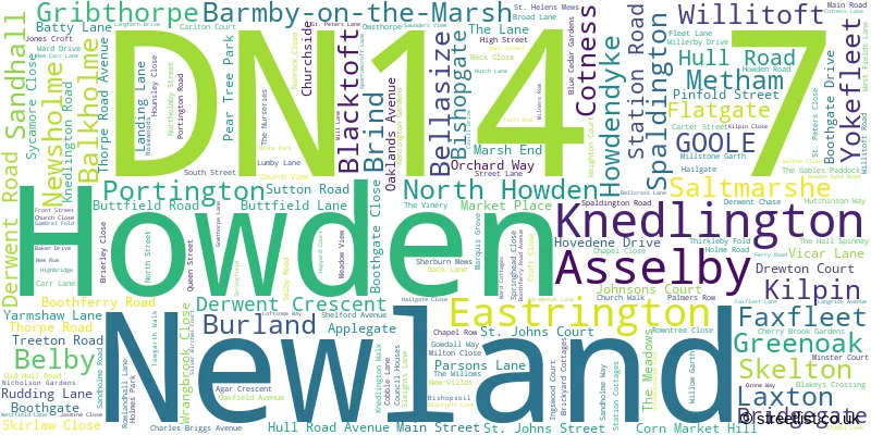 A word cloud for the DN14 7 postcode
